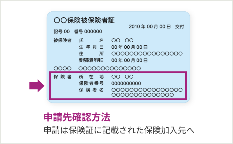 申請先確認方法